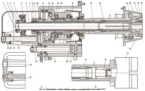Механізм подачі і зажиму материала в токарно-револьверном станке 1341 1341 Механізм подачі і зажиму материала в токарно-револьверном станке 1341